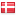 markedsforing.dk hosted country